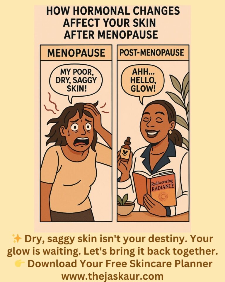 How Hormonal Changes Affect Your Skin After Menopause: illustrated with before and after skincare results and a free planner download.