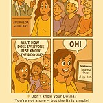 Comic-style dosha quiz promotion – Ayurvedic skincare blog