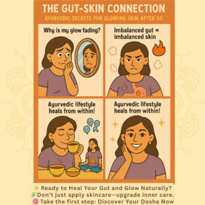 Cartoon illustration showing the gut-skin connection and how Ayurveda helps women 50+ restore skin glow through inner healing.